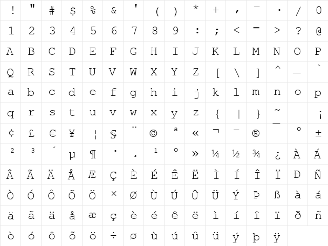 Courier-PS Regular  glyph index
