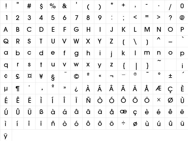 AvantGardeMdITCTT Regular  glyph index