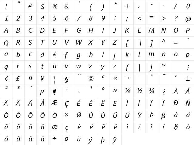 Adobe Clean Italic  glyph index