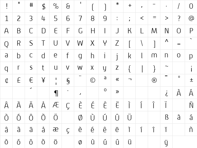 Alwyn Light  glyph index