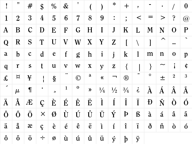 ITC Clearface Bold  glyph index