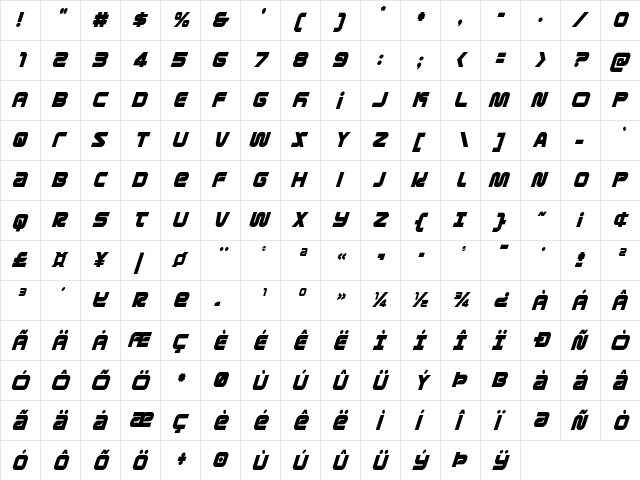 Metronauts Condensed Italic Condensed Italic  glyph index