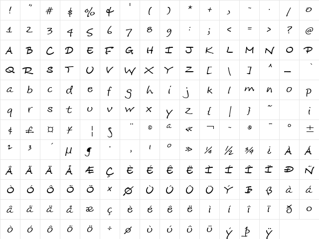 Mohawcs Note GD Normal  glyph index