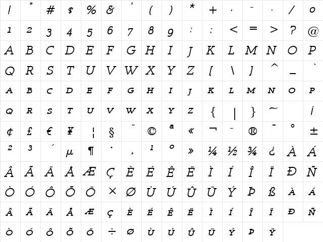 Register Serif BTN SC BoldOblique  glyph index
