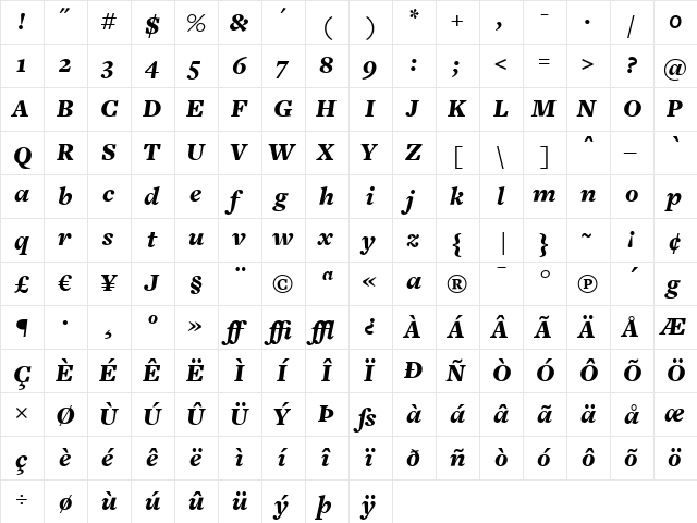 FreightText BlackItalic  glyph index