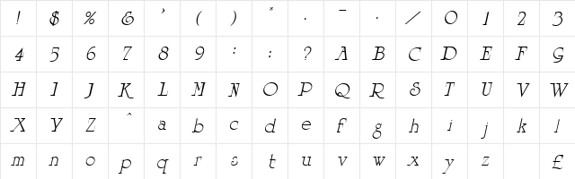 Sagittal Oblique  glyph index
