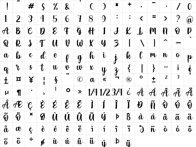 bluesfather Regular  glyph index