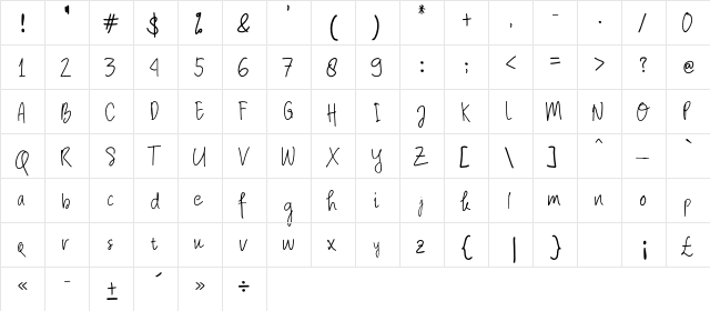 Scientia Venit Regular  glyph index