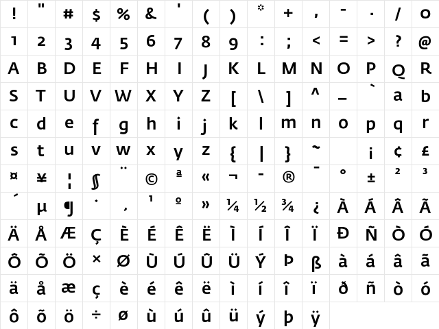 Fedra Sans Std Medium  glyph index