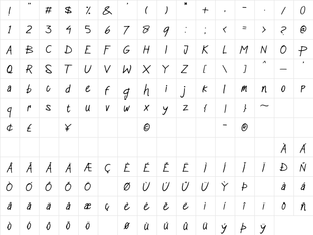 mocimoci Regular  glyph index