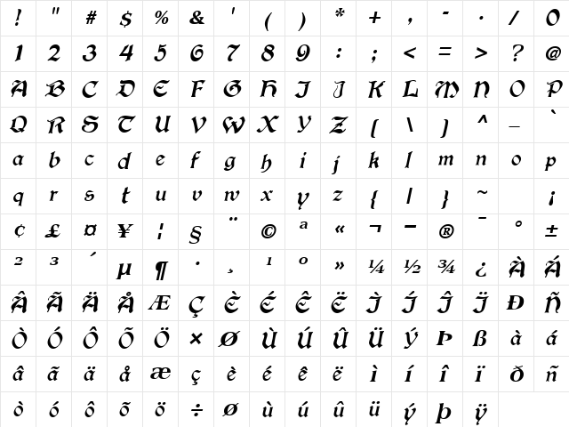 ConcordiaSSK Italic  glyph index