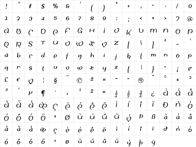 SinahSans LT Bold Condensed Italic  glyph index