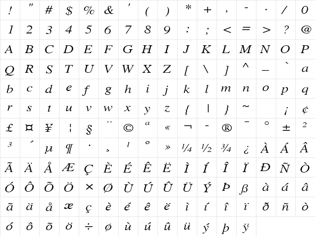 Xerox Serif Wide Italic  glyph index