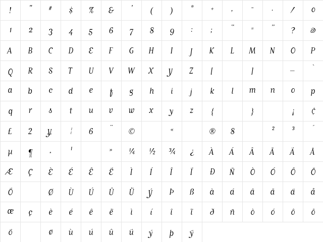 MatrixScriptBook Regular  glyph index