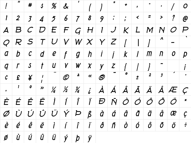 Tork Bold Italic  glyph index