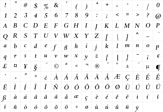 DTLHaarlemmerD MediumItalic  glyph index