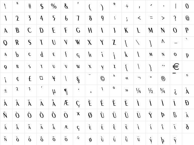 PareCondensedReverse Italic  glyph index