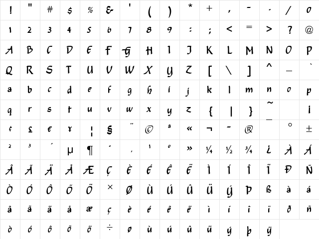 Somerset Regular  glyph index