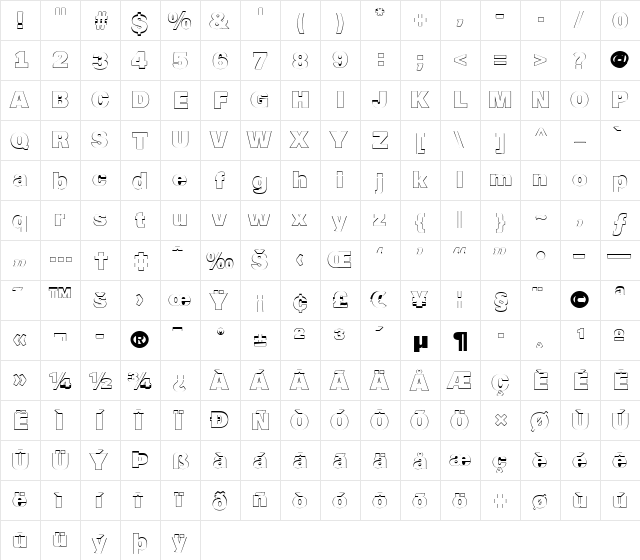 a_ReportSansOtl Regular  glyph index