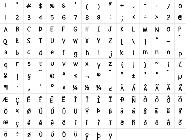 Abscissa Bold  glyph index