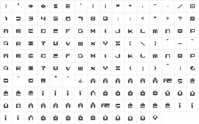 CyberMonkey Regular  glyph index
