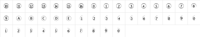 BulletNumbers Sans Pos Regular  glyph index