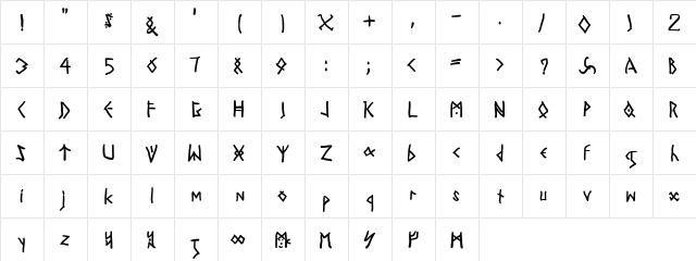 TodayRunes Regular  glyph index