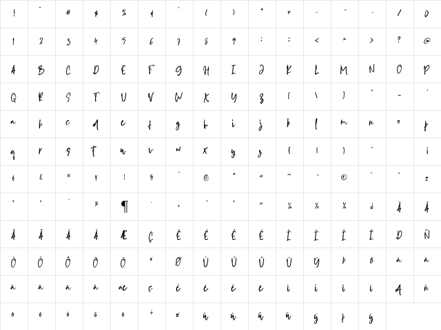 Ideal Type Regular  glyph index