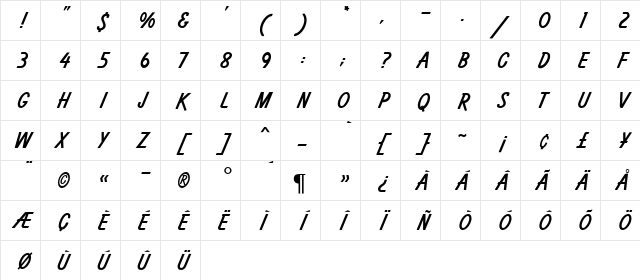 Access MN Medium  glyph index