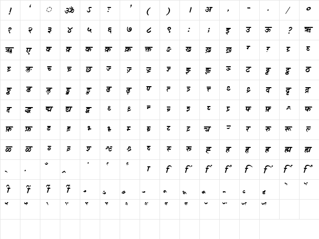 DV-TTSurekh Bold Italic  glyph index