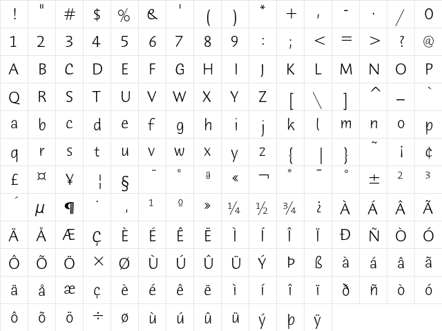Humana Sans ITC Light  glyph index