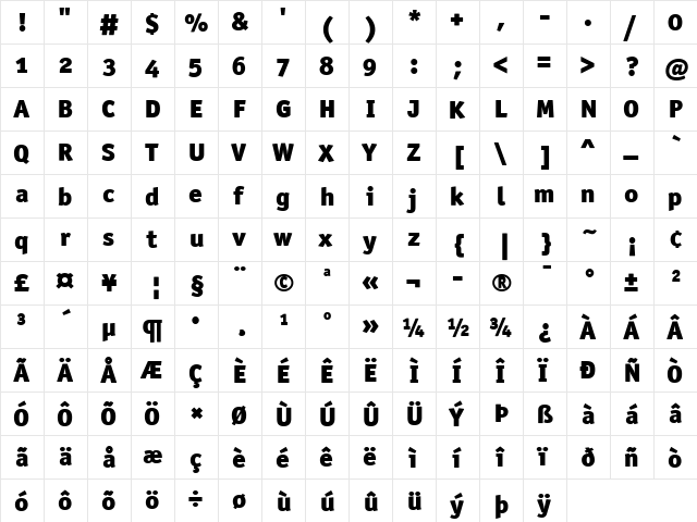 OfficinaSanITC Black  glyph index