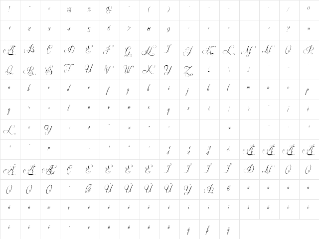 Respective 2.0 Regular  glyph index
