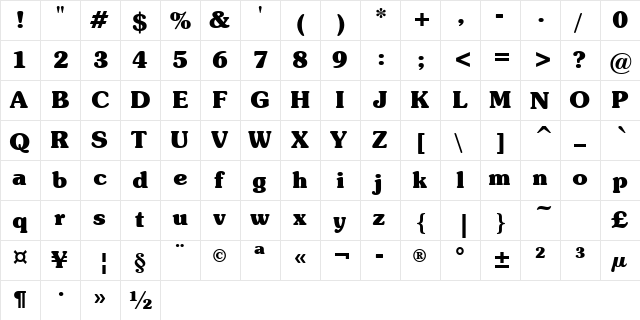 SouvenirGreek Bd BT Bold  glyph index