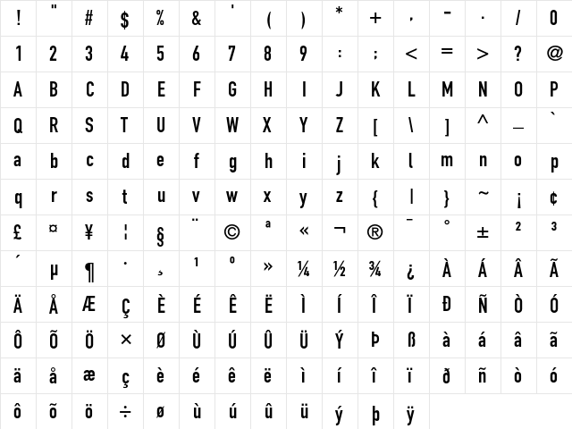 DINSchrift Regular  glyph index