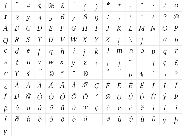 JudeLightItalic Regular  glyph index