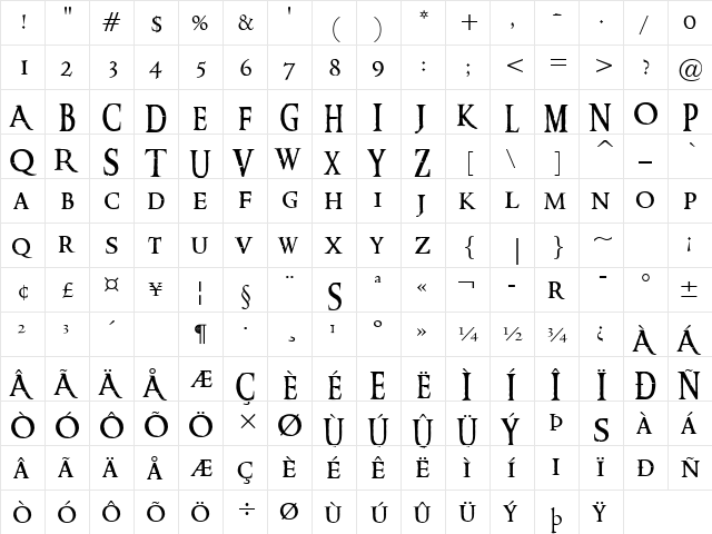 Ringbearer Medium  glyph index