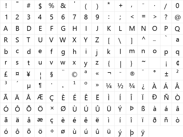 Nirmala UI Regular  glyph index