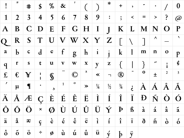 Jannon Ant Bold  glyph index