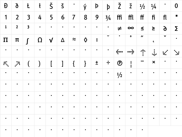 MetaCond Medium  glyph index