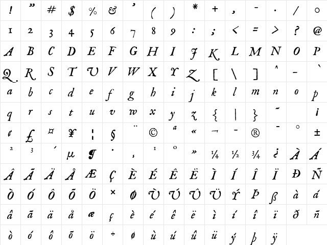 IM FELL English PRO Italic  glyph index
