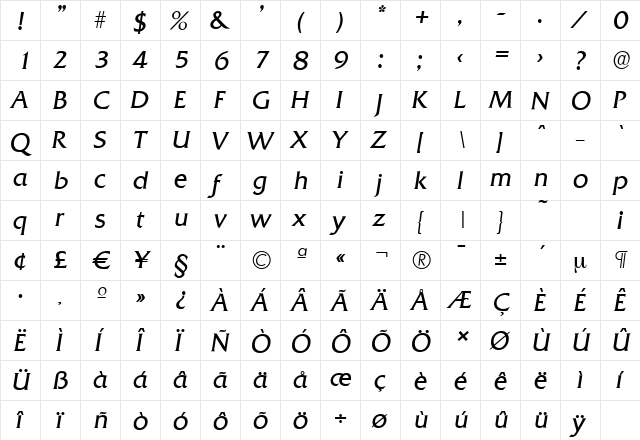 QuadratSerial-Light Italic  glyph index