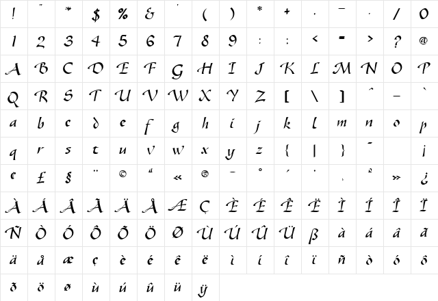 GE Sonatta Script Normal  glyph index
