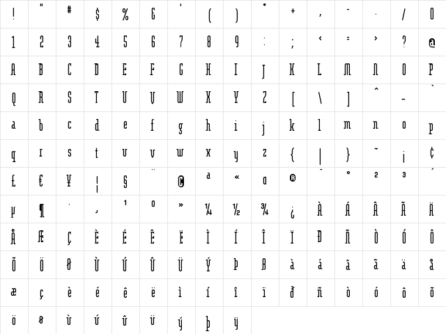 ModulaRoundSerifReg Regular  glyph index