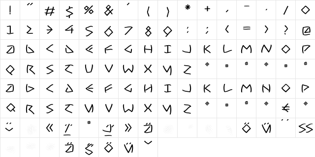 UncialFiftySoft Regular  glyph index