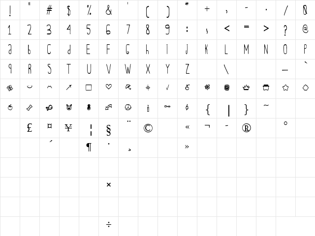 Oh_Adrian&Vickie Regular  glyph index