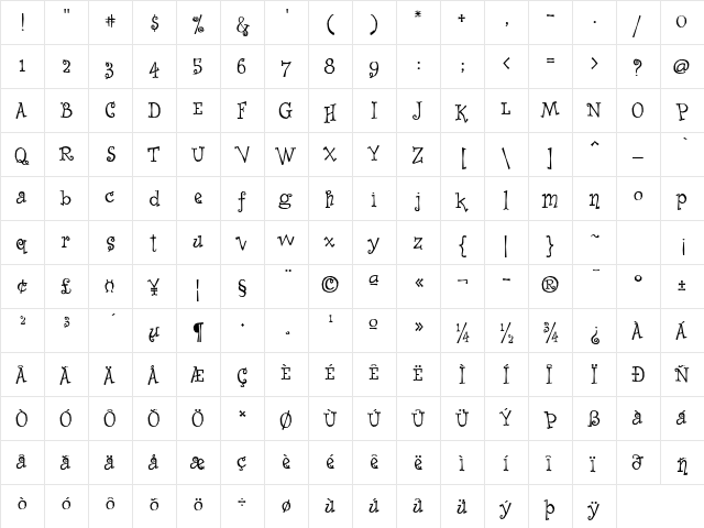 Whimsy ICG Regular  glyph index