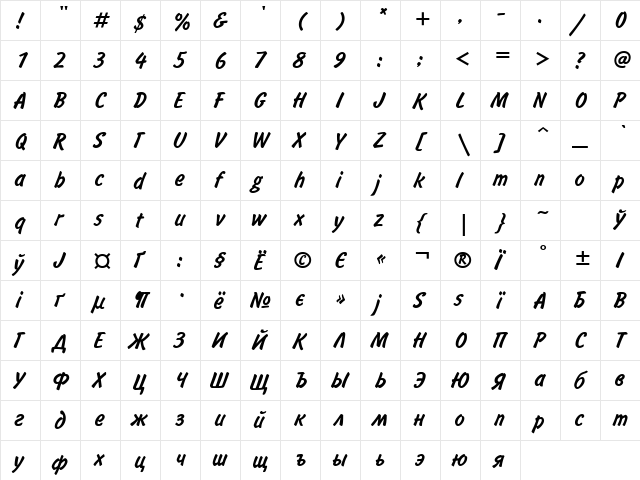 InformC Regular  glyph index