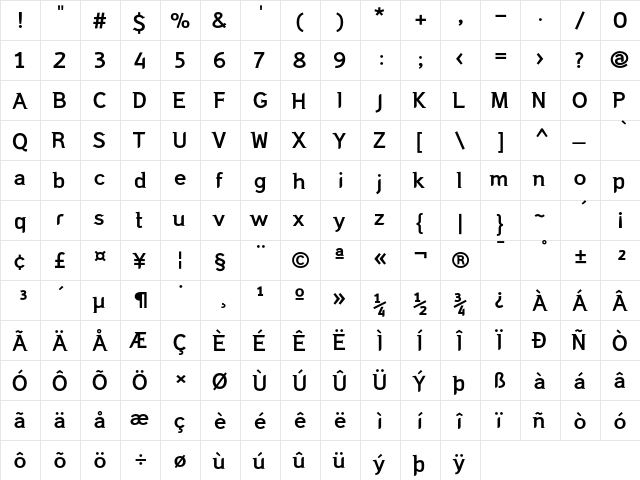 DomestosSerif Fett  glyph index