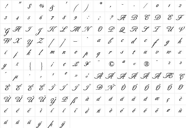 BertholdScript-Medium MediumItalic  glyph index